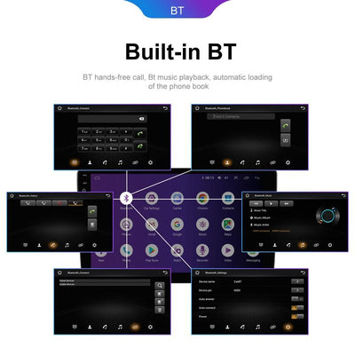 9 Inch 8-Core Carplay Android Navigation Monitor 2 + 32G Memory - Standard 2 + 32G