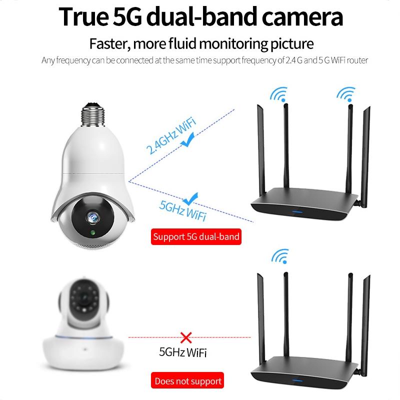 2.0Mp Wifi Light Bulb Camera With Motion Detection And Night Vision - White