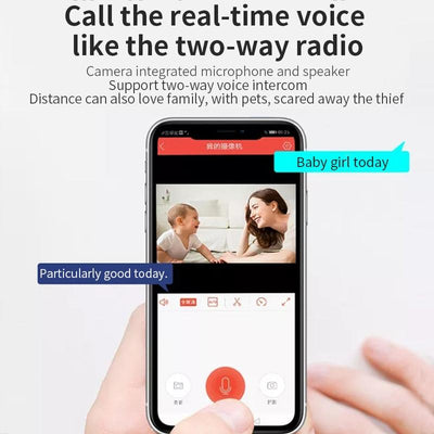 2.0Mp Wifi Light Bulb Camera With Motion Detection And Night Vision - White