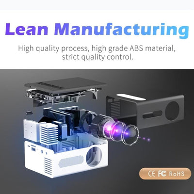 Portable Multimedia Game Projector - 25 Lumens - Black