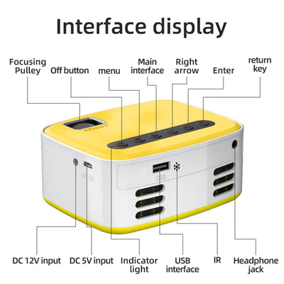 Portable Home Theater Projector - 400 Lumens Hd Same Screen Version - White Yellow