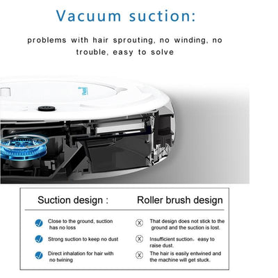 Smart Household Vacuum Cleaner - 1800pa Suction - Ca0380B