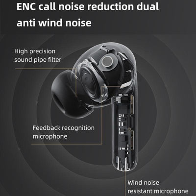 Wireless Noise-cancelling Earbuds with Charging Case - Black