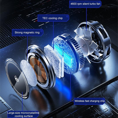 15W 4 In 1 Magnetic Wireless Charger Stand - White