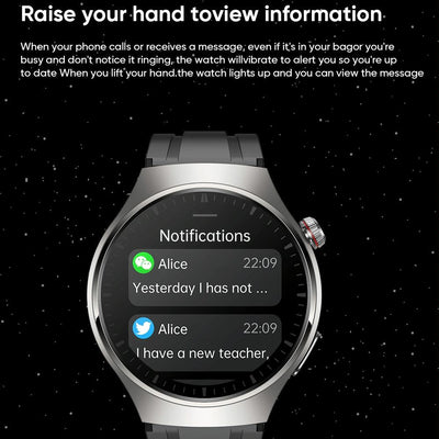 1.43 Inch Amoled Ip67 Smart Call Watch Support Ecg / Body Temperature / Blood Glucose Monitoring - Silver