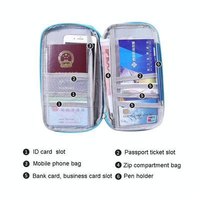 Multifunctional Travel Document Bag Passport & Ticket Holder - Blue