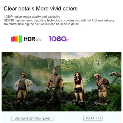 Portable Smart Led Projector - 720P Hd 113 Lumens - Black