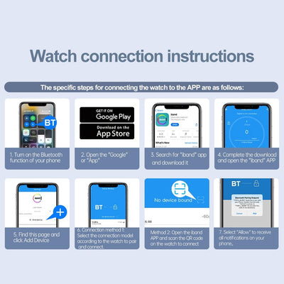 1.85 Inch Ip67 Waterproof Sports Health Monitoring Bluetooth Call Smart Watch - Pink