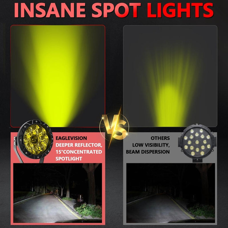 38W 4000Lm / 6000K Off - Road Vehicle Round Work Light - Yellow