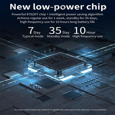 Smart Watch With Heart Rate And Blood Pressure Monitoring - Colour Screen - Silver