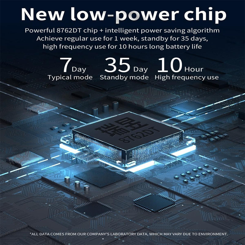 Smart Watch With Heart Rate And Blood Pressure Monitoring - Colour Screen - Silver