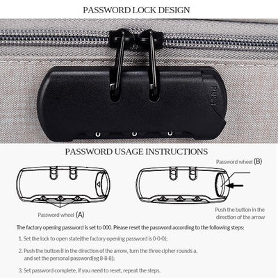 Waterproof Multi-layer Laptop Bag with Password Lock - Black