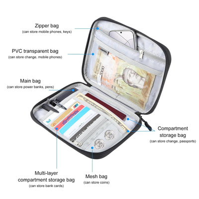 Passport Wallet With Handle Document Organizer & Card Holder - Black