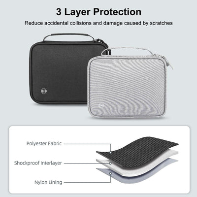 Passport Wallet With Handle Document Organizer & Card Holder - Black