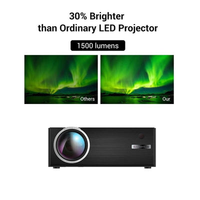 Smart Projector 1800 Lumens 720P / 1080P Hd Hdmi / Usb / Vga / Av / Sd - Black