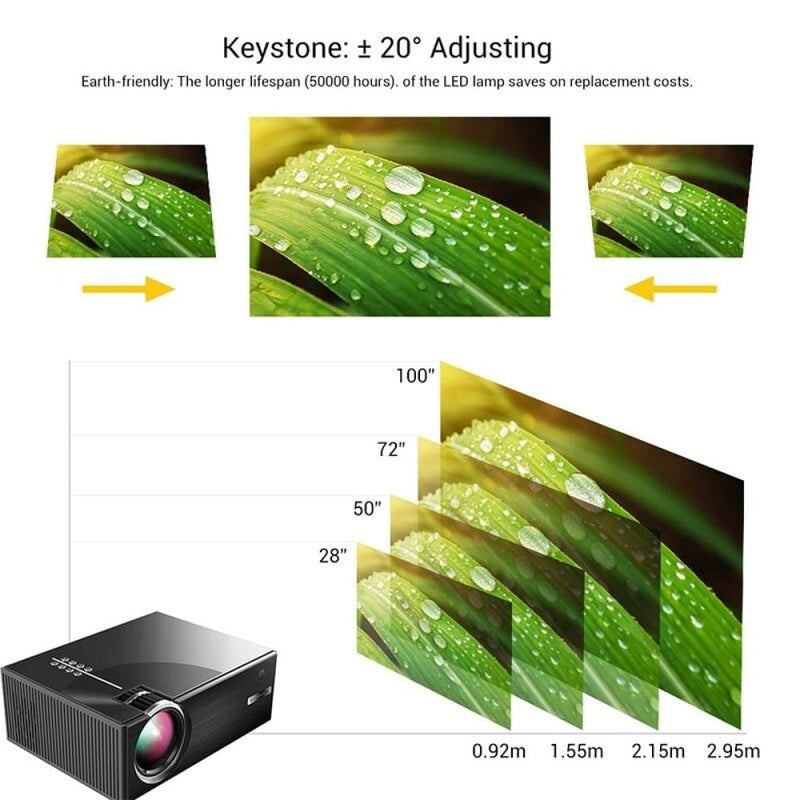 Smart Projector 1800 Lumens 720P / 1080P Hd Hdmi / Usb / Vga / Av / Sd - Black