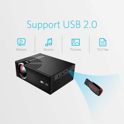 Smart Projector 1800 Lumens 720P / 1080P Hd Hdmi / Usb / Vga / Av / Sd - Black