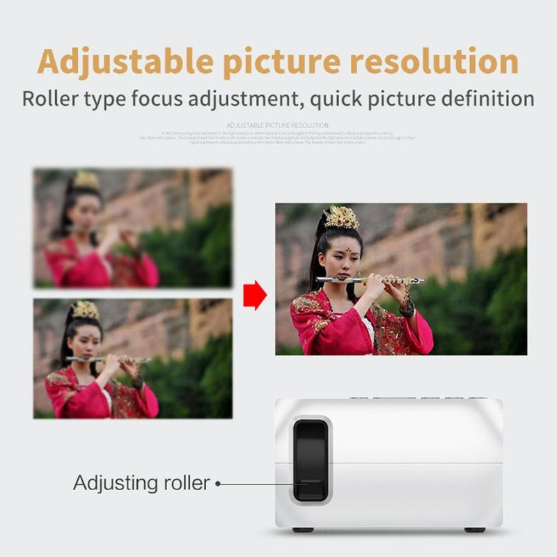Mini Led Projector Home Theater Supports Hdmi & Av & Sd & Usb - Black