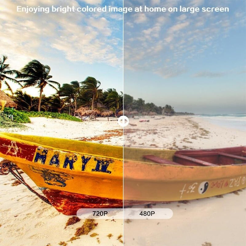 720P Hd Smart Projector - Hdmi X 2 Usb X 2 Vga Av - 1280X720 Resolution - Black