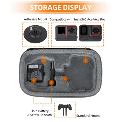 Portable Carrying Case for Insta360 Ace / Ace Pro - Mini Travel Organizer