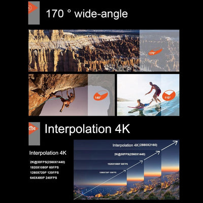 170 Degree Wide Angle Wifi Action Camera With Waterproof Case - Supports 64Gb Micro Sd - Black