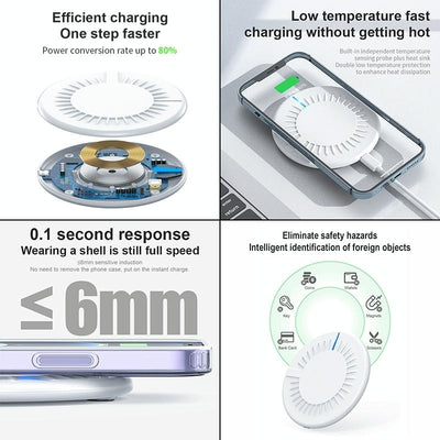 15W Round Wireless Fast Charger 964 Shape - Black