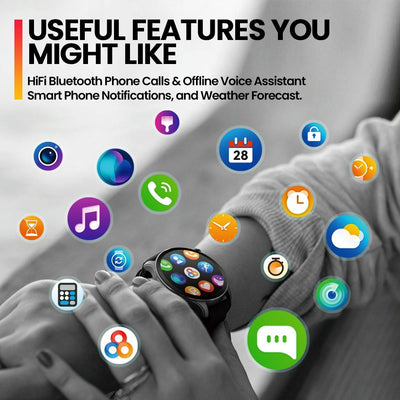 1.43 Inch Bt5.2 Fitness Smart Watch With Health Monitor - Blue