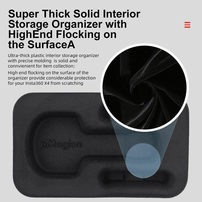 Hard Shell Storage Bag for Insta360 X4 Camera - White