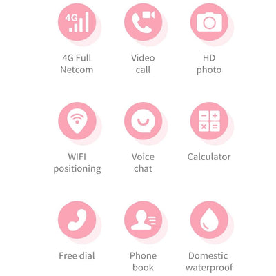 1.44 Inch 4G Video Call Waterproof Smart Children Phone Watch With Sos Function - Pink