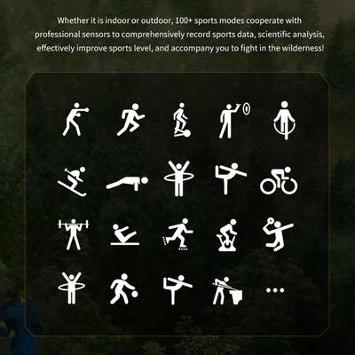 1.46 Inch Round Screen Bluetooth Smart Watch Support Health Monitoring & 100+ Sports Modes - Blue