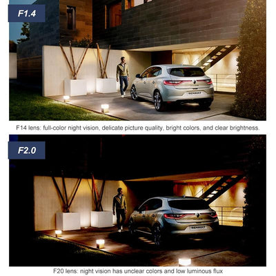 6Mp Dual Camera With Wifi Two-Way Voice Intercom & Night Vision