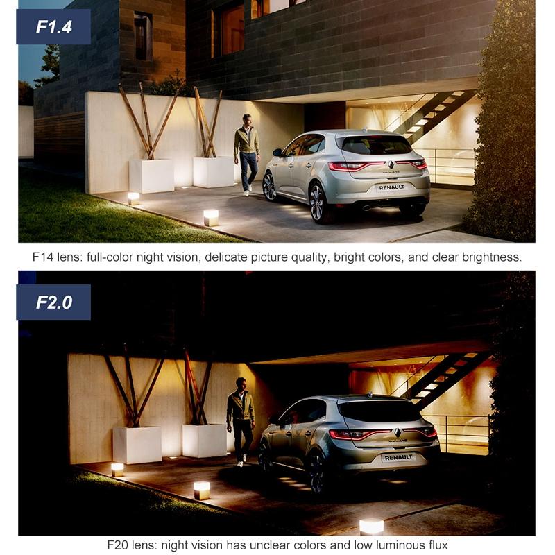 6Mp Dual Camera With Wifi Two-Way Voice Intercom & Night Vision