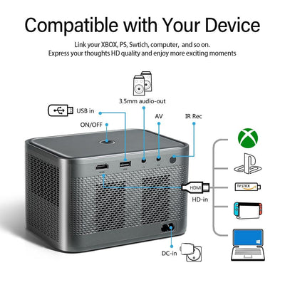 Portable 4K Android Tv Projector For Home Theater And Gaming