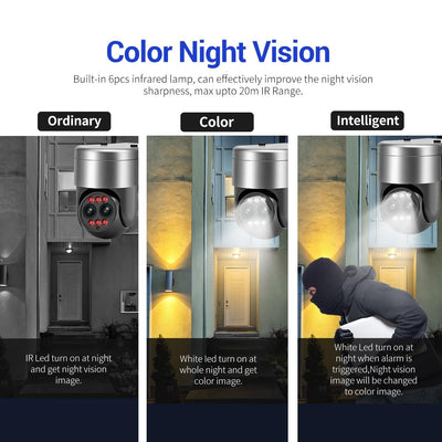 8X Dual Lens Wifi Camera With Dual Light Source And Two-Way Voice & Motion Detection