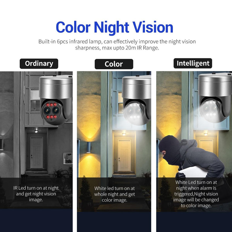 8X Dual Lens Wifi Camera With Dual Light Source And Two-Way Voice & Motion Detection