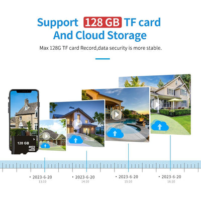 8X Dual Lens Wifi Camera With Dual Light Source And Two-Way Voice & Motion Detection