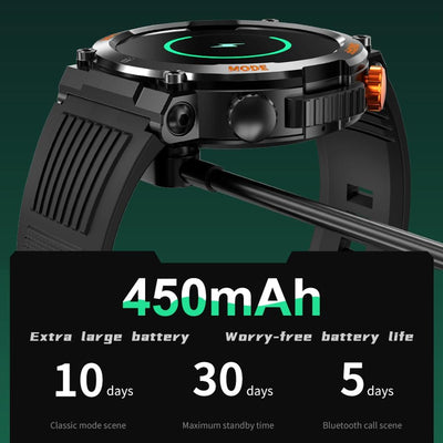 1.46 Inch Round Screen Bluetooth Smart Watch Support Health Monitoring & 100+ Sports Modes - Green