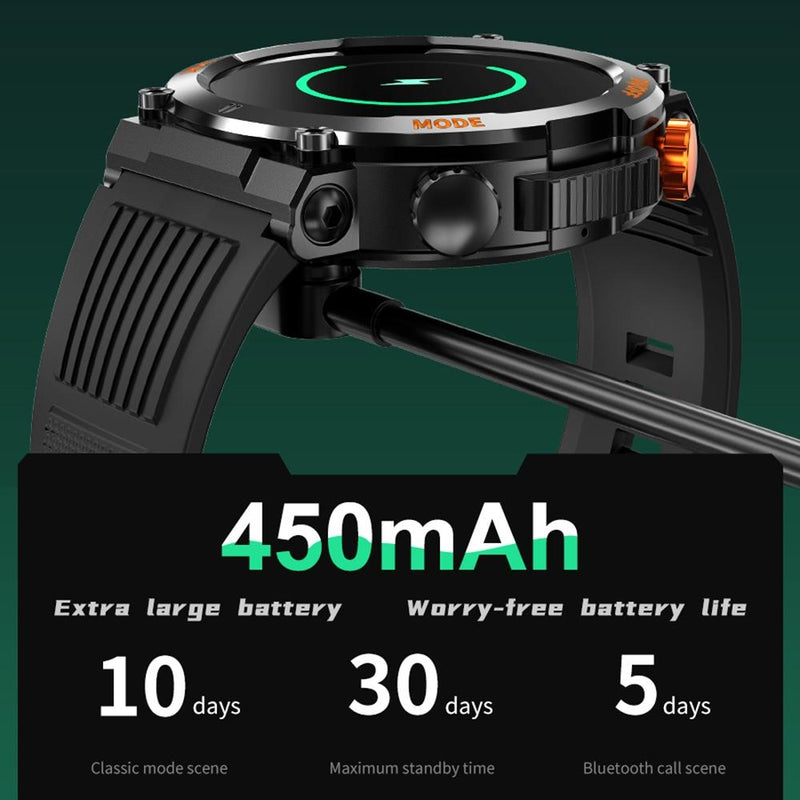 1.46 Inch Round Screen Bluetooth Smart Watch Support Health Monitoring & 100+ Sports Modes - Green