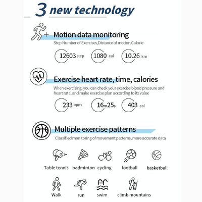 Smart Watch With Heart & Oxygen Monitoring Colour Screen Ip67 - Pink