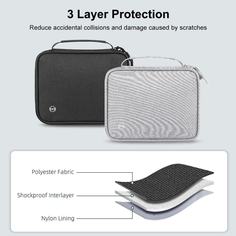 Passport Wallet With Handle Document Organizer & Card Holder - Grey