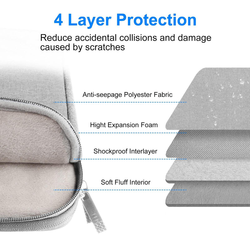 Convertible Laptop Bag for Macbook Thinkpad Asus Hp - Grey