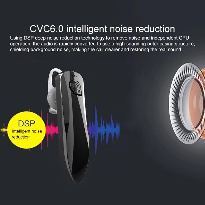 Mini Wireless Sport Bluetooth Headset - Universal Gold