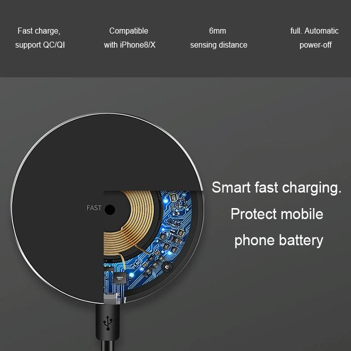Ultra Thin Wireless Fast Charging Pad - Gold