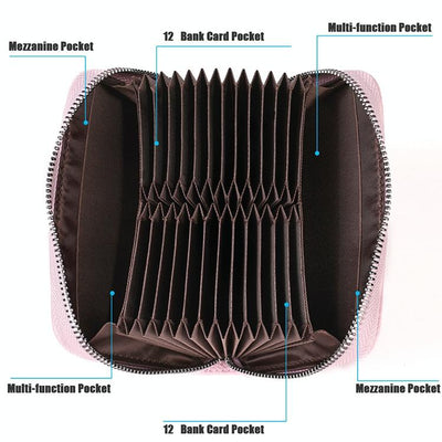 Leather Rfid Wallet - Sleek and Secure - Rose Red