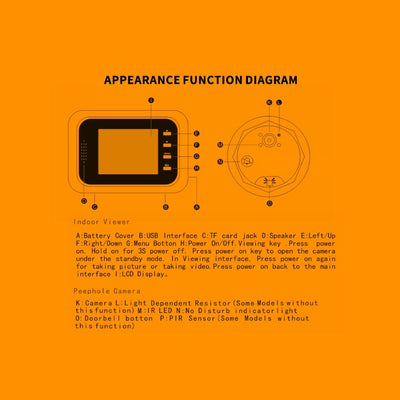 2.4 Screen 2.0Mp Security Camera With Tf Card Slot - Silver