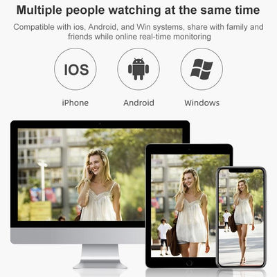 360 Degree Panoramic Hd Wifi Camera With Motion Detection & Two-Way Voice