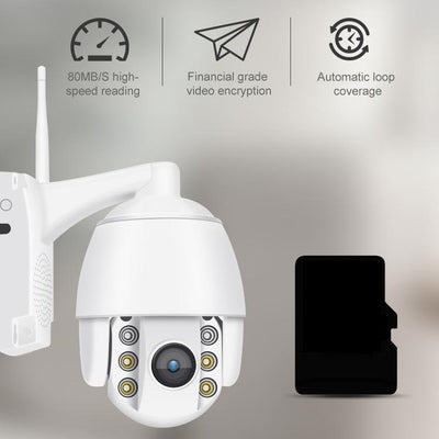 360 Degree Panoramic Hd Wifi Camera With Motion Detection & Two-Way Voice