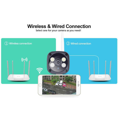 1296P Hd Ip Camera With 3.0Mp Two-Way Audio Motion & Humanoid Detection Full-Colour Night Vision Tf Card Support