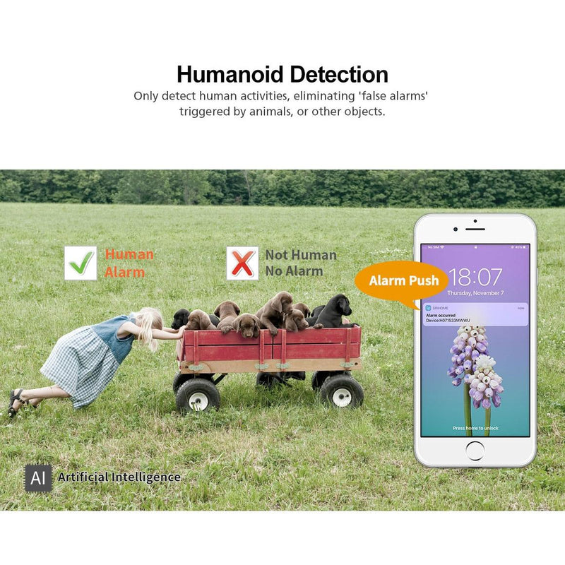 1296P Hd Ip Camera With 3.0Mp Two-Way Audio Motion & Humanoid Detection Full-Colour Night Vision Tf Card Support