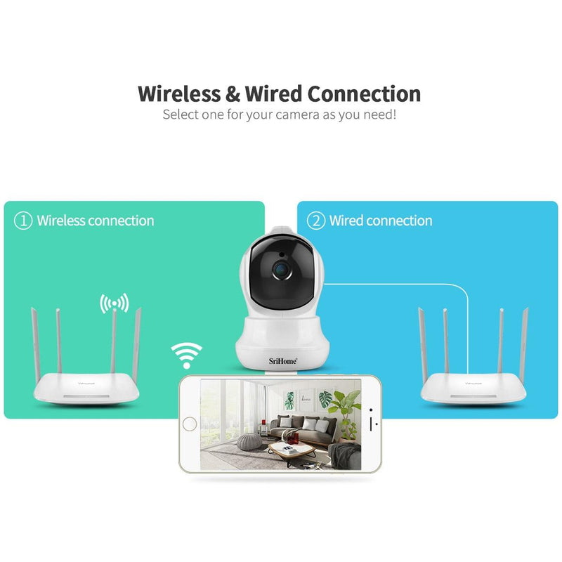 Ai Ip Camera With 3.0Mp 1296P Hd Two-Way Talk Auto Tracking Humanoid Detection Night Vision Tf Card Support